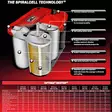 Akku Optima RT S-42 12V 50Ah 815A AGM - Auton Akut ja Ajoneuvoakut - 802250 - 2