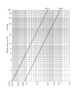 Oras Vesipostiventtiili 431015 - Muut Vesijohtotarvikkeet - 6414150023910 - 15