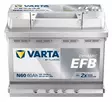 Batteri Varta 12V 60Ah 640A - Bilbatterier och Fordonsbatterier - 4016987167311 - 1