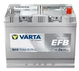Batteri Varta 12V 72Ah 760A - Bilbatterier och Fordonsbatterier - 4016987167281 - 1