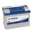Akku 12V 74Ah 680A VARTA - Bilbatterier och Fordonsbatterier - 5740120683132 - 1