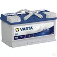 Akku 12V 75Ah 730A VARTA - Bilbatterier och Fordonsbatterier - 575500073D842 - 1