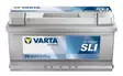 Batteri Varta 12V 88Ah 740A - Bilbatterier och Fordonsbatterier - 4016987167793 - 1