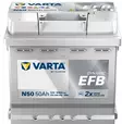 Batteri Varta 12V 50Ah 550A - Bilbatterier och Fordonsbatterier - 4016987167304 - 1