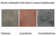Rudus Aitakivi Peruspari 560x200x100mm - Muurikivet - 11030014 - 2