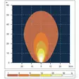 LED-arbetsbelysning, 27 W, 3000 lm, Fyrkantig - Arbetsbelysning, brännare för traktorer förmånligt från Lakkapää - LA10555 - 5