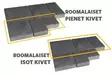Roomalaiset Pienet Kivet 80 Profiloitu - Betonikivet - 6438256023636 - 4