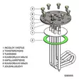 Värme Elementkit Jäspi Reservdel 3kW - Vattenvärmare - 6415852600058 - 2