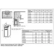 Bastuaggregat The Wall SW45 Black Steel - Elaggregat - 6417659026499 - 6