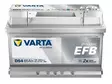 Batteri Varta 12V 65Ah 650A - Bilbatterier och Fordonsbatterier - 4016987167359 - 1