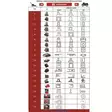 Batteri 12V 24Ah 250A slutet Kramp - Bilbatterier och Fordonsbatterier - U1R9KR - 5